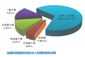 齐鲁早报｜中国航天员乘组完成在轨交接；上海海港中超夺冠