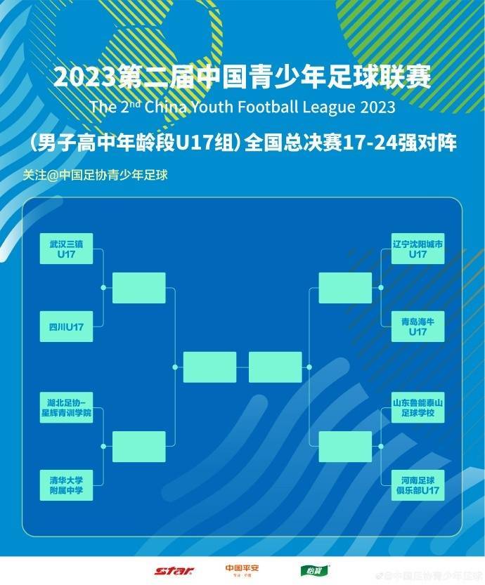 第二届中国青少年足球联赛全国总决赛第三阶段对阵出炉