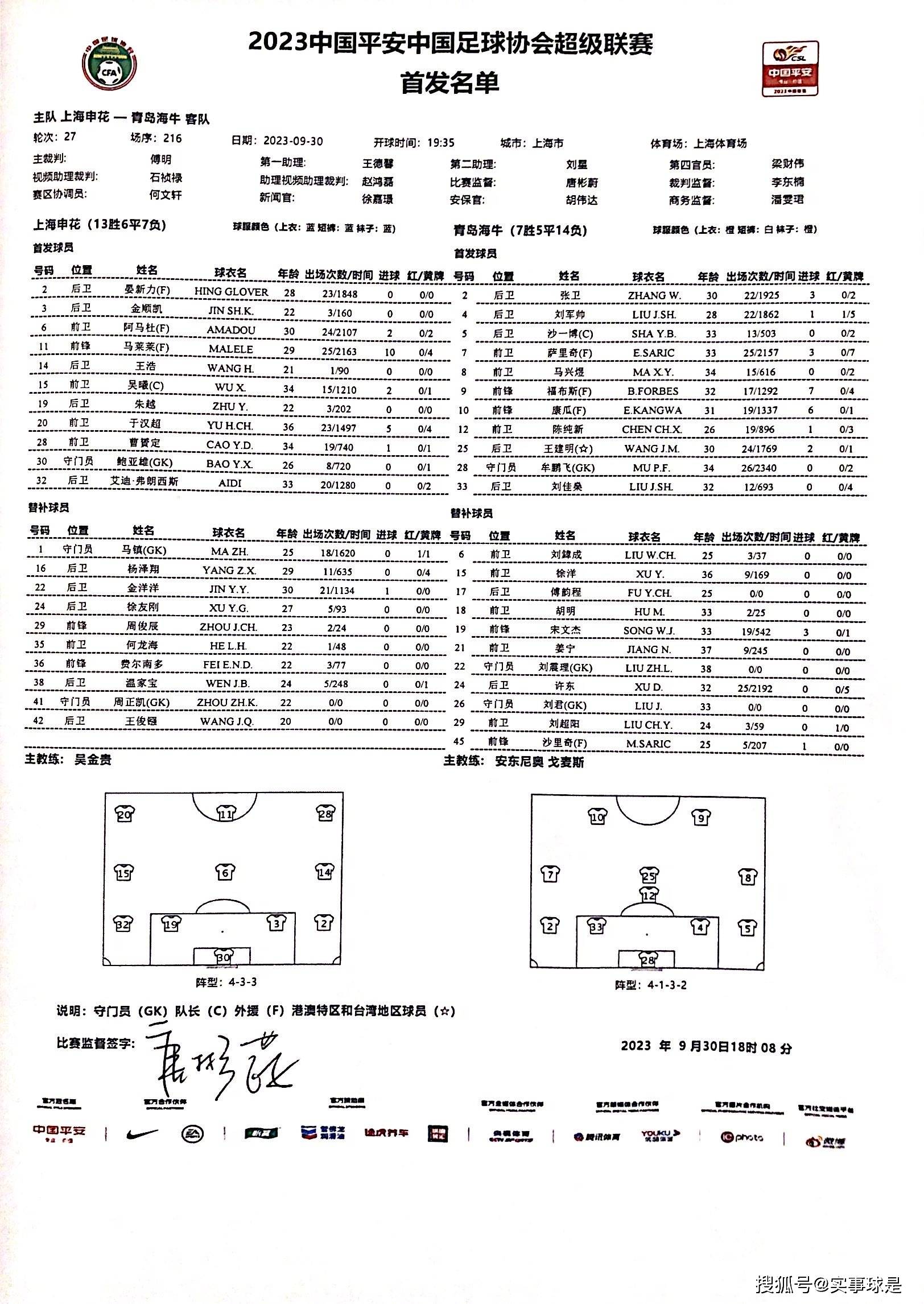 3外援领衔对决！上海申花迎战青岛海牛首发出炉，傅明石祯禄执法