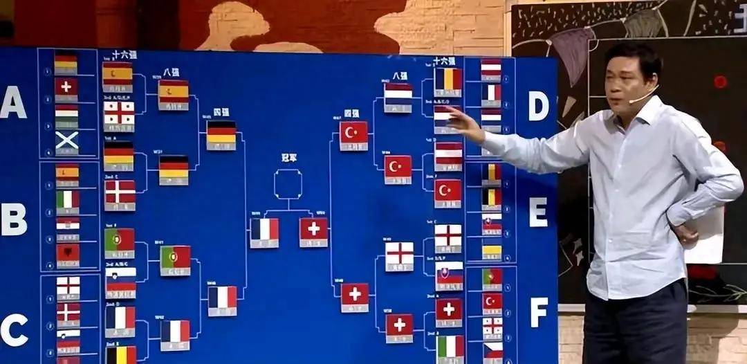 范志毅预测的欧洲杯8强全对！网友：他预测国足也挺准