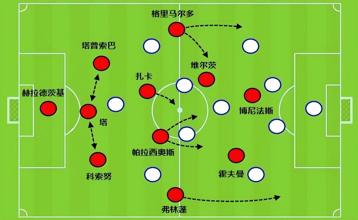 “拆家”的拜仁，依旧强于欧冠亚军和欧联杯亚军