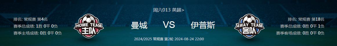 周六013 英超 曼彻斯特城VS伊普斯维奇 赛前数据！