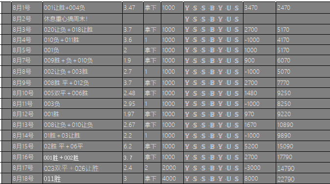 尤文图斯VS科莫 比分预测