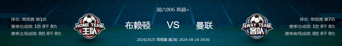 周六006 英超gt; 布赖顿 VS 曼联 红魔发力 英超排名能否在进一步？？？